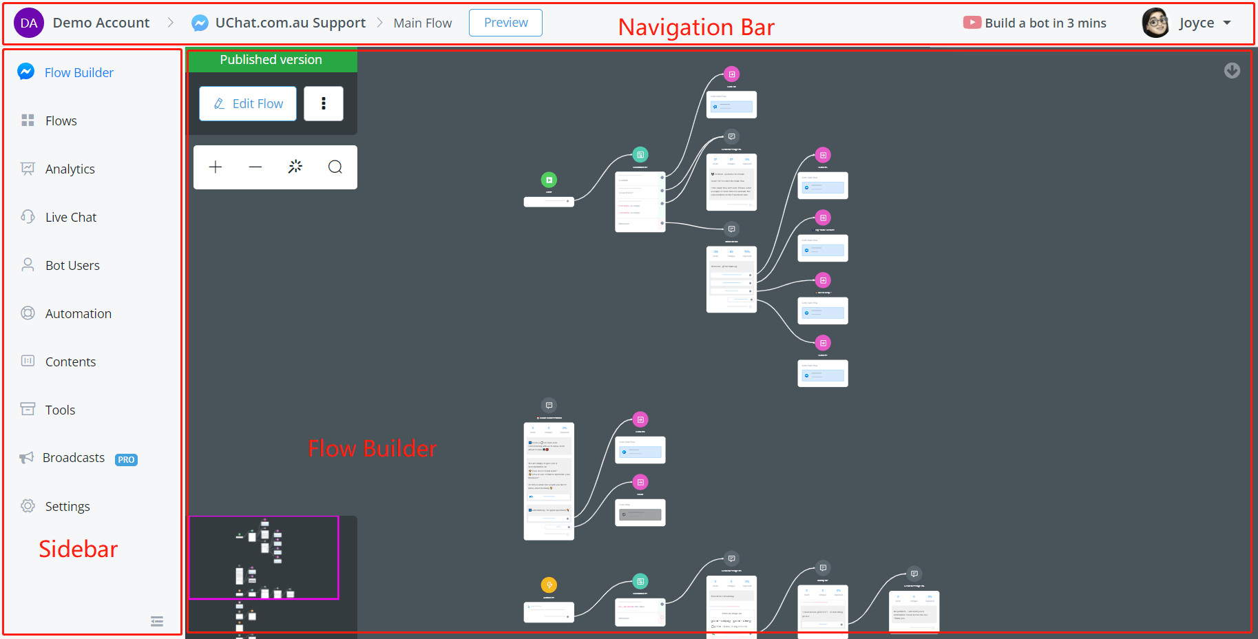 flow builder